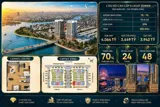 Cần Vốn Chuyển Nhượng Căn Góc 2Pn S-Light Tower – Phường Hòa Xuân, Đà Nẵng – View Sông, Downtown Và - Ảnh 1