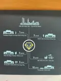 Đầu Tư Sinh Lời – Chính Chủ Cần Bán Đất Tại Phường 11, Tp Vũng Tàu, Bà Rịa - Vũng Tàu - Ảnh 5