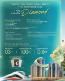 Căn Hộ Sunrise Bay Tiêu Chuẩn Sống Diamond Mở Bán Đợt 1 – Biểu Tượng Sống Tại Hạ Long! - Ảnh 1