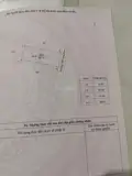 Hot Hot – Chính Chủ Cần Bán Lô Đất Tại X. Hòa Xuân, Tp. Buôn Ma Thuột, T. Đắk Lắk - Ảnh 2