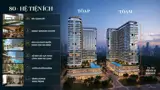 Cổ Máy Dòng Tiền Bền Vững: Sở Hữu Căn Góc 3Pn 103M² Tại Prima Bay Hạ Long! - Ảnh 1