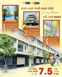 Nhà Phố Bcons Uni Valley – Nơi An Cư, Chốn Đầu Tư Lý Tưởng