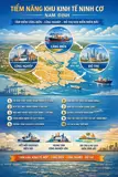 Đón Sóng Dai Đoạn Đầu - Măt Biển - Hải Hẩu Nam Định - Sau Khi Sát Nhập 3 Tỉnh - Thành Ninh Cơ