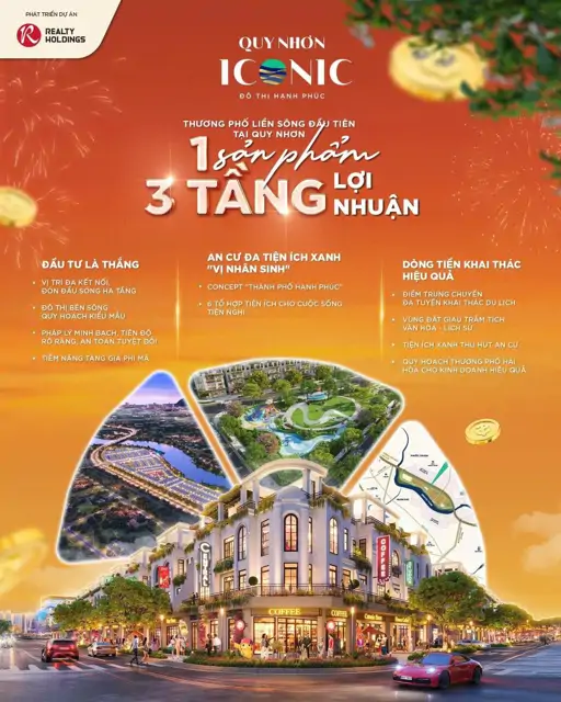 Bán Lô Đất Khu Đô Thị Bắc Hà Thanh, Bình Định: Đầu Tư Sinh Lời, An Cư Lạc Nghiệp