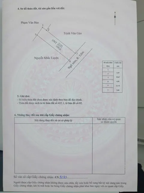 1.8X Tỷ 109M2 Kỳ Sơn Kiến Thụy Zalo 0567222555