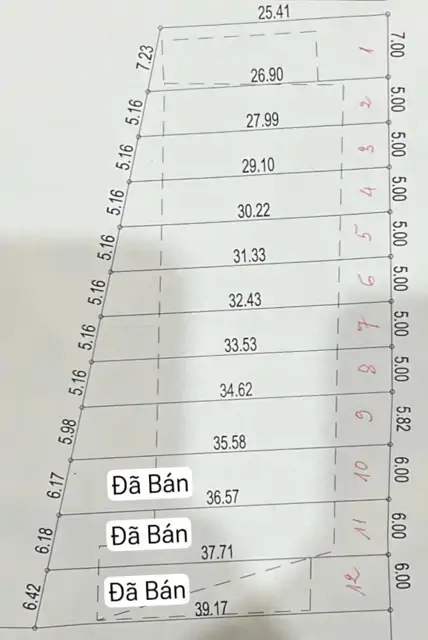 9 Lô Đất Liền Kề Vị Trí Đẹp Tại Xã Đất Đỏ, Gần Trước Cổng Kcn Đất Đỏ