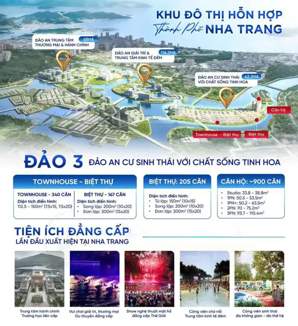 Hiếm Hoi Giữa Phố Biển – Sở Hữu Lâu Dài Cùng Sun Group Nha Trang