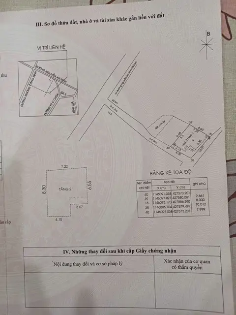 Cần Bán Gấp Căn Nhà Tại Vị Trí Đắc Địa: Hẻm 512 Đường Trương Công Định, Phường 8, Tp. Vũng Tàu