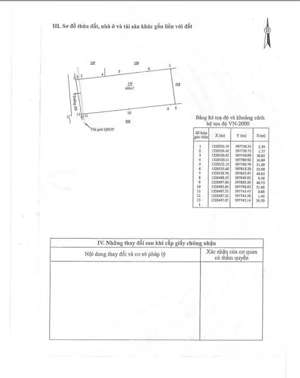 Bán Đất 4324M2 Mặt Tiền Đường Số 4 Cam Thành Bắc, Cam Lâm, Khánh Hòa (Chỉ 5 Triệu/m²)