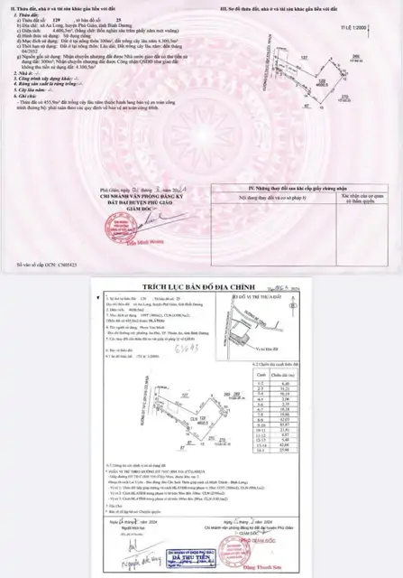 Lô Đất Đẹp - Mặt Tiền - Cần Bán Tại Xã An Long, Phú Giáo, Bình Dương