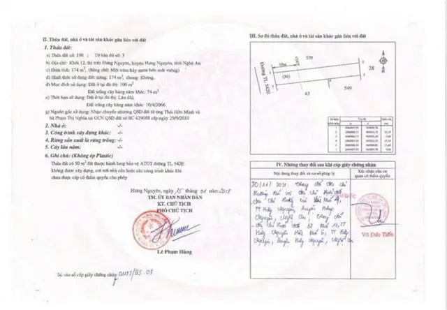 Đất Đẹp – Giá Đầu Tư - Chính Chủ Bán Đất Viship Thị Trấn Hưng Nguyên, Huyện Hưng Nguyên , Nghệ An