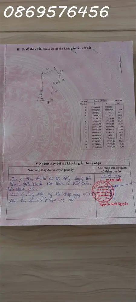 Bán Đất Vườn Giá Rẻ Tại Khánh Hoà