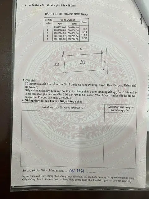 Sang Nhượng Gấp 60M² Đất Đẹp – Đan Phượng, Hà Nội!