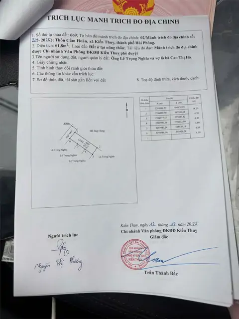 Lô F0 Hiếm Cẩm Hoàn – Thanh Sơn – Giá Từ 1,3Xx Tỷ  Đường Nhựa Rộng  Zalo 0567 222 555