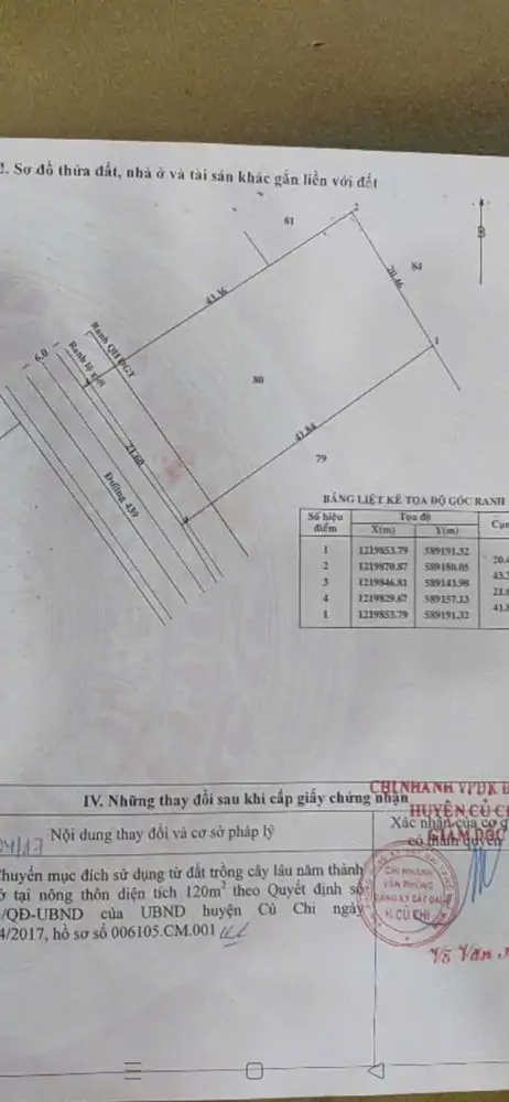 Mặt Tiền Nguyễn Thị Chắc - Phú Hòa Đông – 895M² – 665M² Thổ Cư – Chỉ 9 Tỷ
