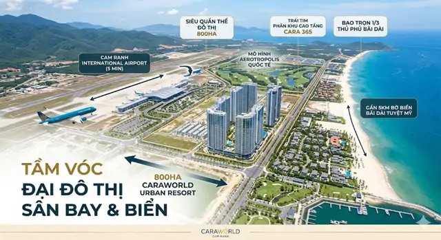 Caraworld Cam Ranh: Khi Đại Đô Thị Sân Bay Cất Cánh Tại Thủ Phủ Nghỉ Dưỡng Bãi Dài