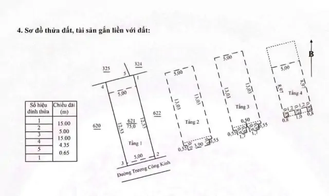 Rẻ Chưa Từng Có, Rẻ Nhất Dự Án Vincom Đông Hà, Giá Đầu Tư▪chủ Đi Mỹ Cần Chuyển Nhượng Căn