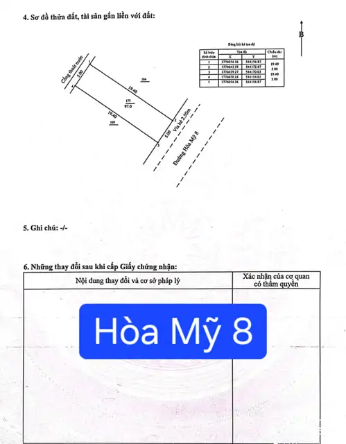Bán Lô Đất Đường Hoà Mỹ 8 - Rẽ Nhất Khu Hòa Mỹ