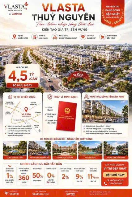 Siêu Sốc Chỉ Từ 4,5 Tỷ Sở Hữu Ngay Nhà Phố Vlasta – Đón Đầu Làn Sóng Phát Triển Của Trung Tâm