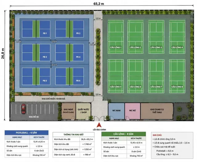 Cho Thuê Quỹ Đất 3 Mặt Tiền Hơn 2.200 M² Ngay Trung Tâm Hòa Khánh
