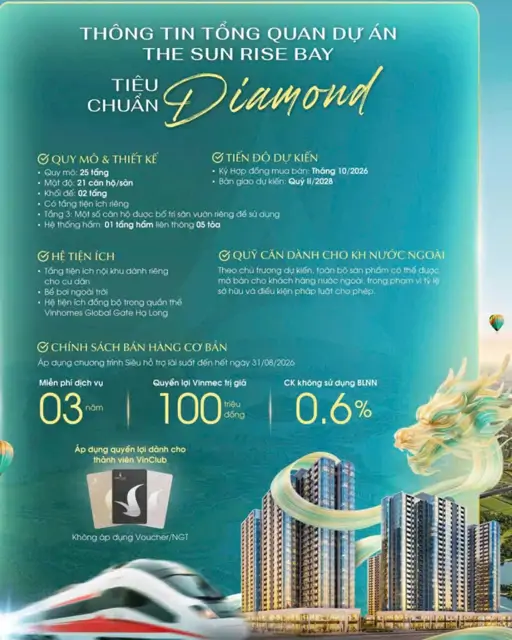 Căn Hộ Sunrise Bay Tiêu Chuẩn Sống Diamond Mở Bán Đợt 1 – Bi