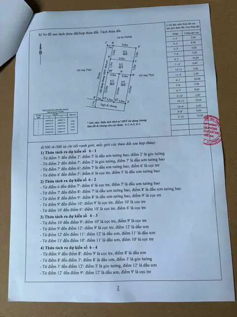 Bán Đất Chia 4 Lô Tại 192 Hàng Tổng, Hải An - Vị Trí Đẹp, Đường Rộng, Tiềm Năng Tăng Giá