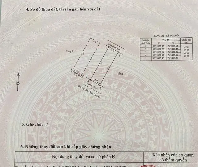 Bán Nhà 2 Tầng Đường Giáp Văn Cương - Cách Biển 70M