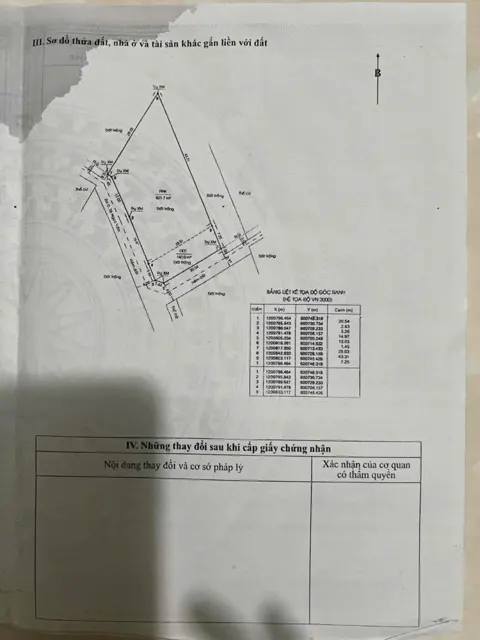Bán Gấp Đất Lớn Lô Góc Tô Ngọc Vân, P.15 Gò Vấp Giá 35 Tỷ Tl