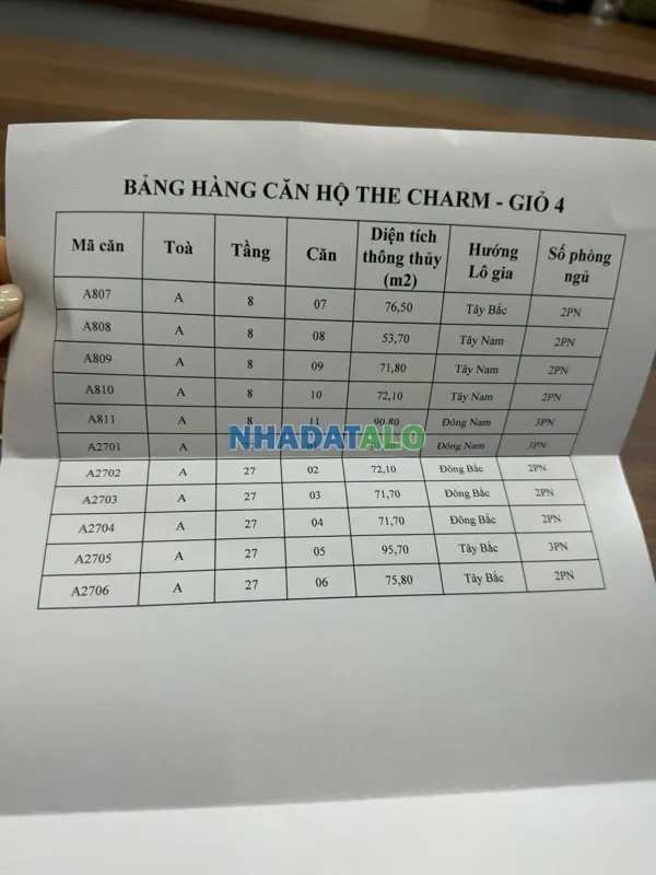 Chính Thức Mở Bán Căn Đẹp Toà A Tòa Mặt Đường - The Charm An Hưng