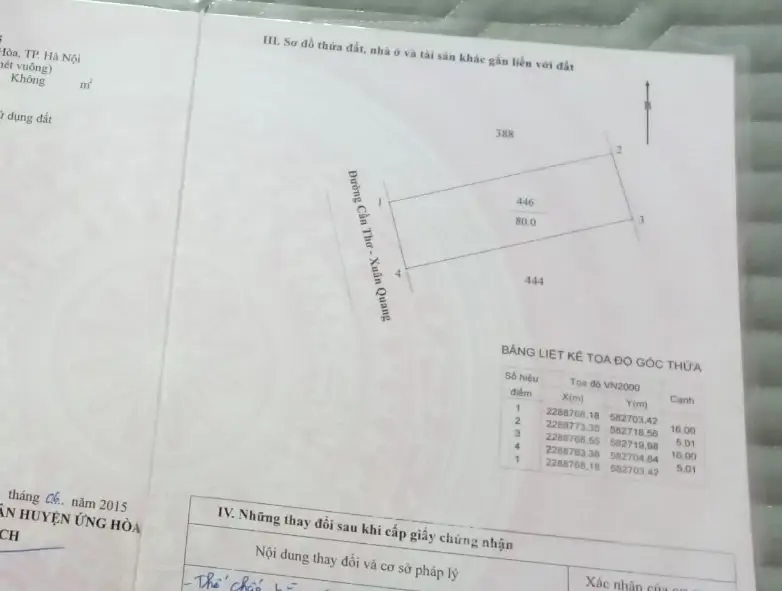 Bán Đất 80m2 Trạch Xá - Vị Trí Đắc Địa - Đầu Tư Sinh Lời