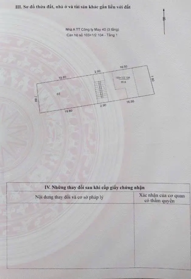 Bán nhà Nguyễn Trãi, HN - 3.3 tỷ - 36m2 - Pháp lý rõ ràng