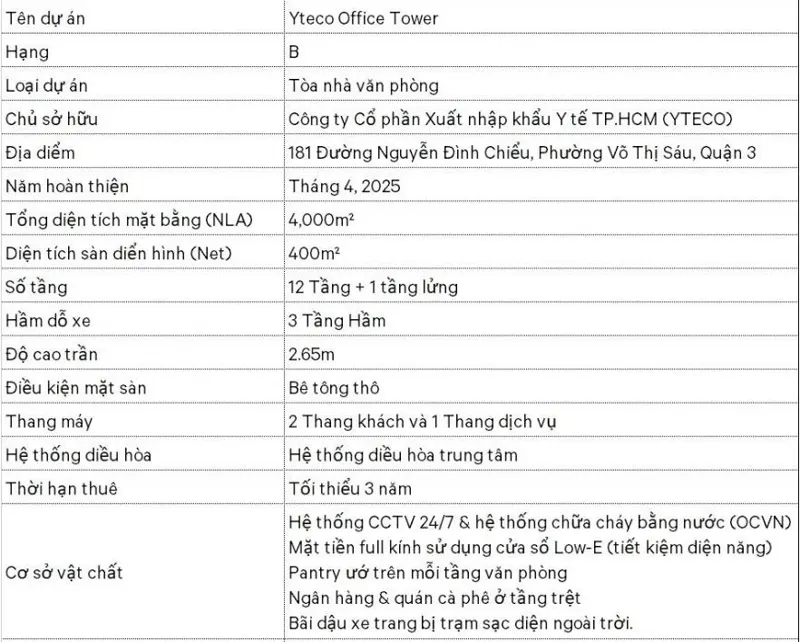 Cho Thuê Toàn Nhà Góc 2 Mặt Tiền Cách Mạng Tháng 8, Quận 1 - 4000m2 - Giá 2.5 Tỷ/Th