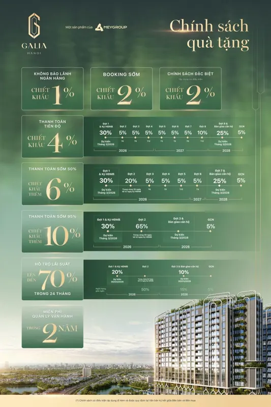 Căn Hộ Studio & 2PN Đẹp Tại Hoàng Mai - Giá Từ 3 tỷ | Galia Residence