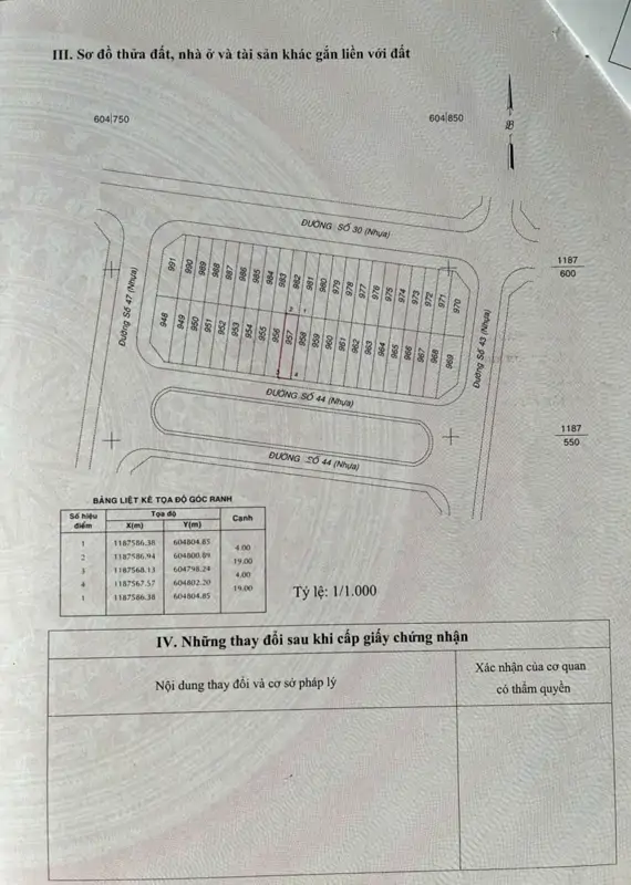 Bán đất nền 4x19m đường 44, An Phú Hưng, Quận 7 - Giá Tốt