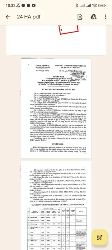 Bán Dự Án Khu Đô Thị Nam Hồ Linh Đàm 300ha - Giá 3000 Tỷ - Vị Trí Đắc Địa Hoàng Mai