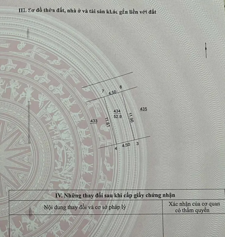 Bán Đất Hà Đông Giá Tốt - Vị Trí Đẹp, Pháp Lý Rõ Ràng