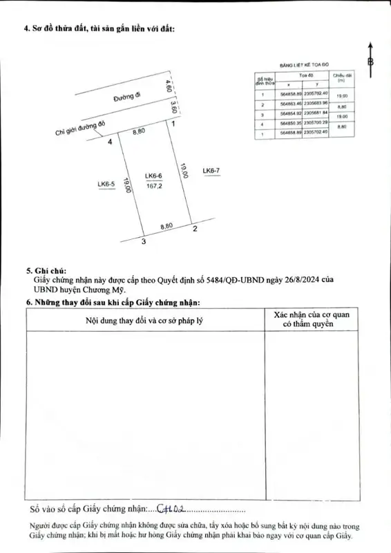 Đất đấu giá, lô liền kề 167m2 full thổ cư Chương Mỹ, Hà Nội | Đầu tư sinh lời