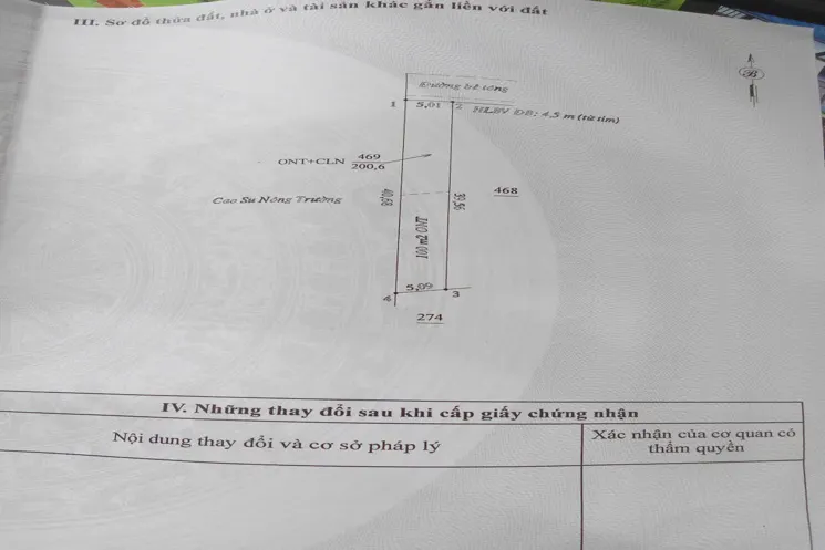 Cần Bán Đất Tại Bình Phước – Vị Trí Đẹp, Tiềm Năng Sinh Lời Cao