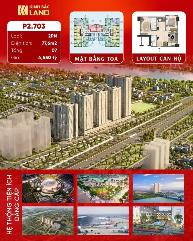 Căn Hộ Eurowindow River Park: Giá Tốt Nhất, Vị Trí Đắc Địa, Đầu Tư Sinh Lời