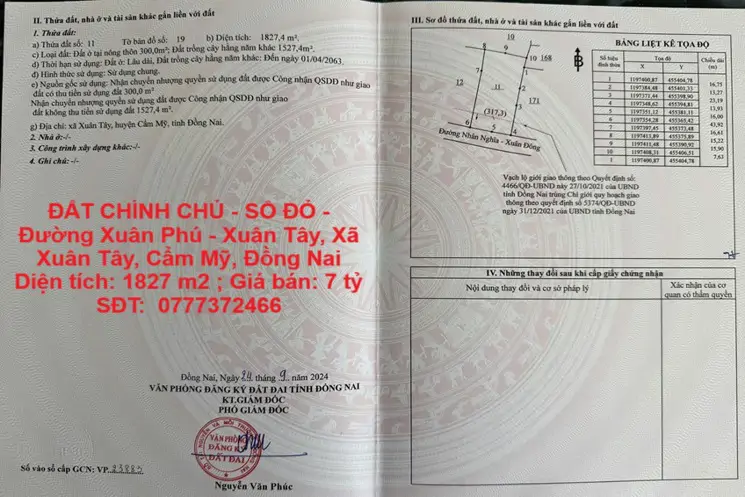 Đất Chính Chủ - Sổ Đỏ - Đường Xuân Phú - Xuân Tây, Xã Xuân Tây, Cẩm Mỹ, Đồng Nai