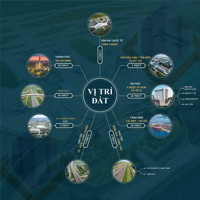 Đất Long Thành Cạnh Sân Bay Giá Chỉ 680 Triệu Sở Hữu Ngay !!!