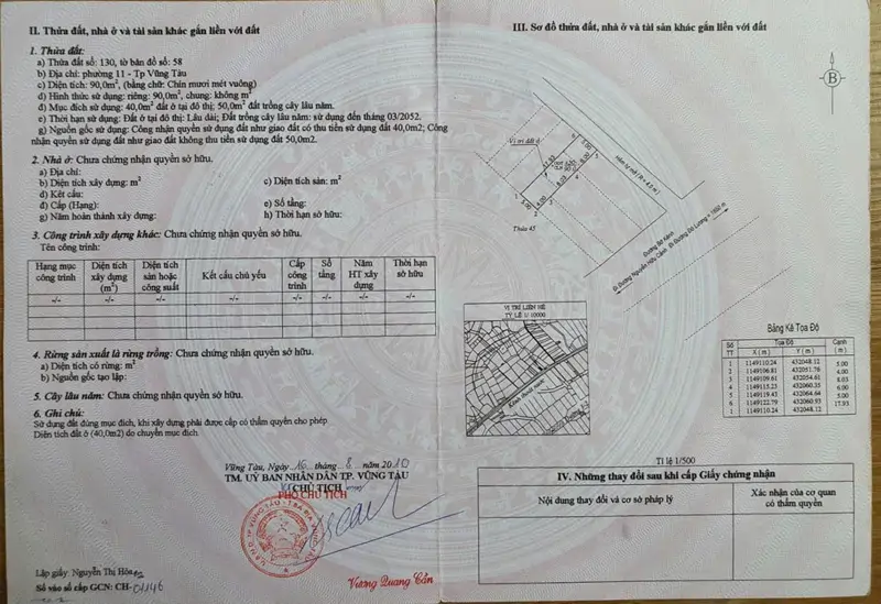 Chủ Cần Tiền Bán Lô Đất Phường 11 Diện Tích 5X18=90m2. Sổ Riêng Có 40M Thổ Cư Giá 2 Tỷ 5