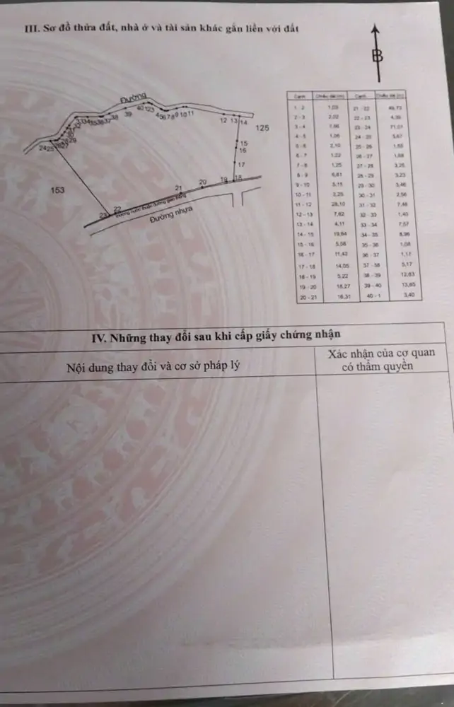 : Đối Diện Khu Du Lịch Suối Giàu . Tổng Dt 1000M Như Sơ Đồ - ảnh 1