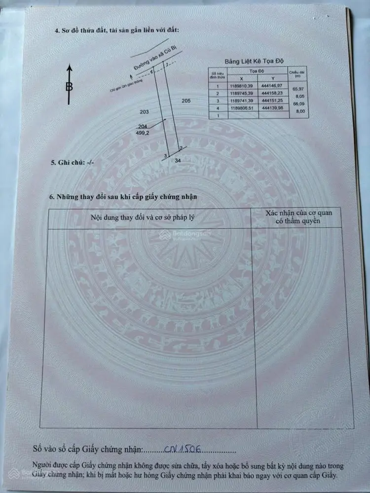 Cơ Hội Đầu Tư Đón Đầu Hạ Tầng Kcn, Đất Ở Trong Kdc Hiện Hữu Chỉ Với 2 Tỷ - ảnh 1