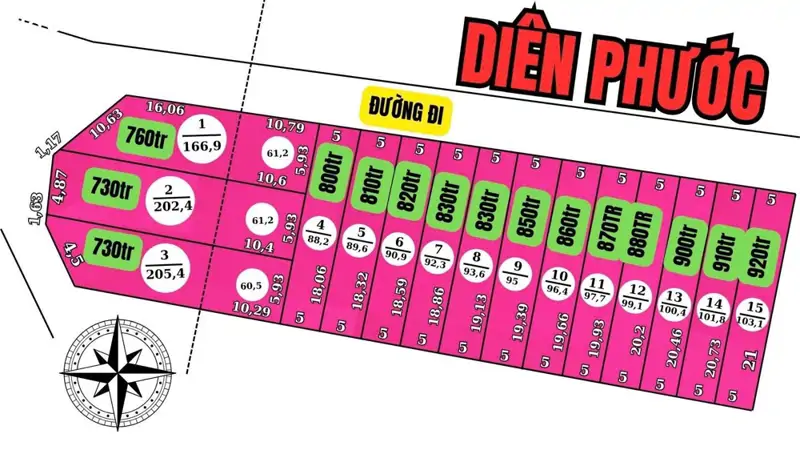 Mở Bán Đất Nền Phân Lô Giá Đầu Tư Tại Khánh Hoà - ảnh 1