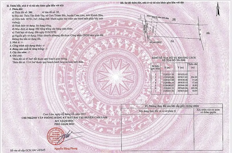 Đất Đẹp - Giá Tốt - Bán Lô Đất Tiềm Năng Đường Số 5, Cam Thành Bắc, Cam Lâm, Khánh Hòa - ảnh 1