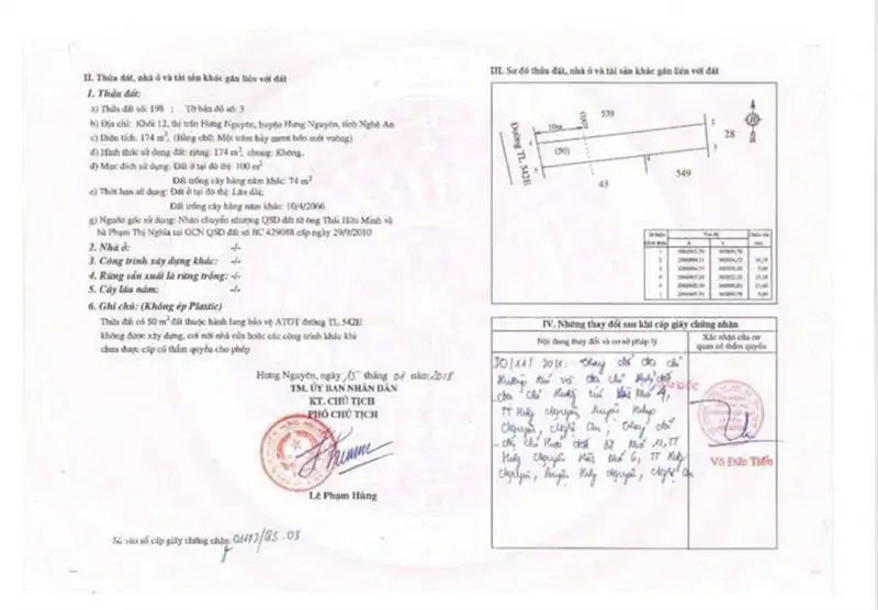 Đất Đẹp – Giá Đầu Tư - Chính Chủ Bán Đất Viship Thị Trấn Hưng Nguyên, Huyện Hưng Nguyên , Nghệ An
