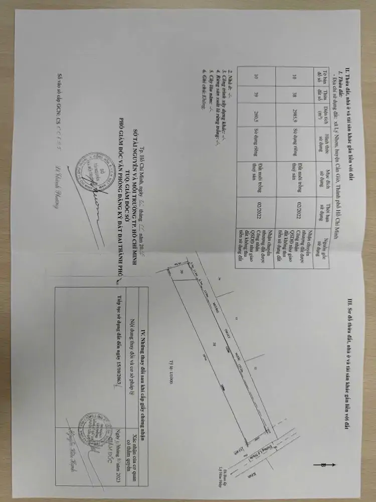 Bán Lô Đất Mặt Tiền Tại Tp. Hcm