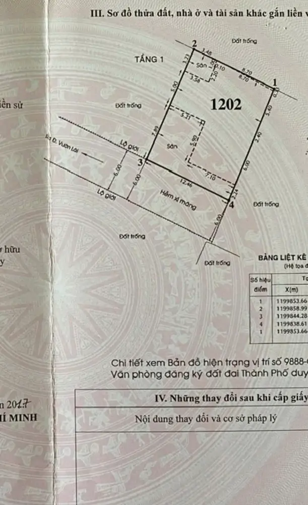 Cần Bán Gấp Biệt Thự Vườn An Phú Đông – Ngang Hơn 12M – Không Gian Xanh Hiếm, Q12
