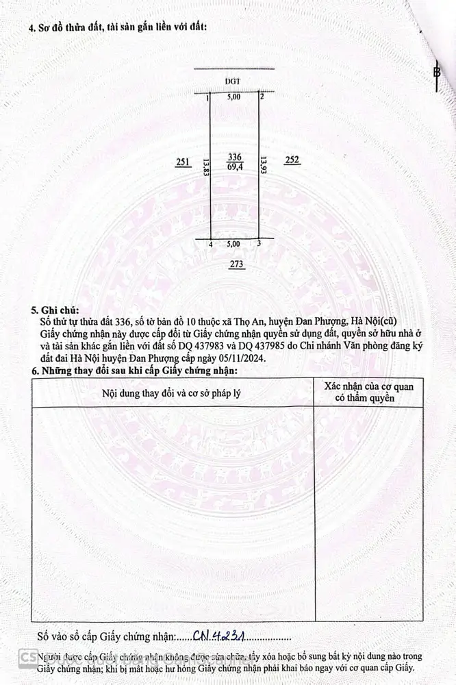 Hàng Dẹp Đan Phượng, Ngõ Thông Ô Tô Đỗ Trước Đất.giá Đầu Tư Chỉ Nhỉnh 50Tr/m.lh Em Đê Xem Đất Ạ